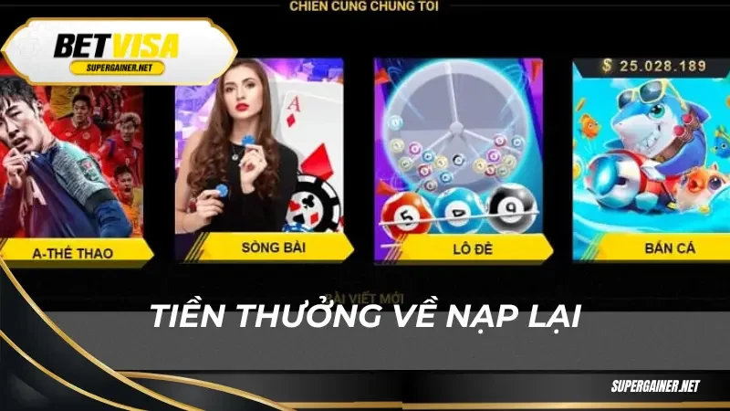 khuyến mãi Betvisa Tiền thưởng về nạp lại